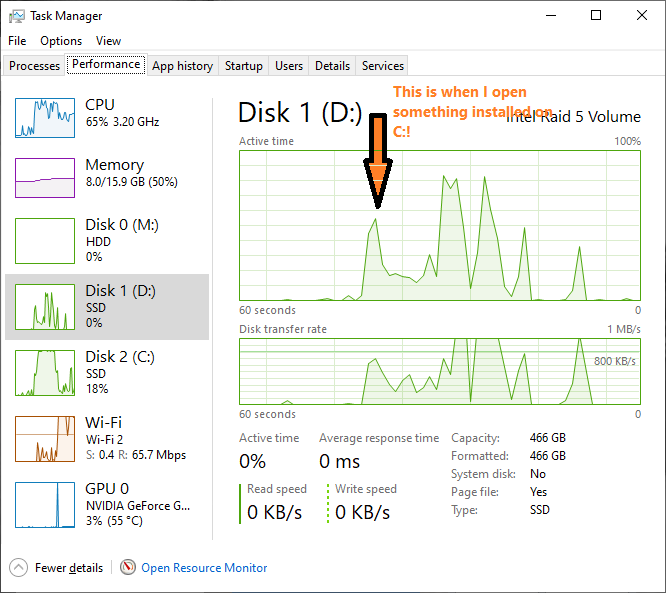 why is a secondary HDD always being read/write when my windows is installed on my SSD? b242a7e1-9d24-4215-a0d9-ff6097b6bdad?upload=true.png