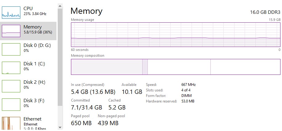 Different RAM usage Values on Windows 10 on the task managerwhy? b25c8736-eb09-4e54-9ee6-9ad5be221bab?upload=true.jpg
