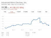 about license denied b26c8455c65f_thm.jpg