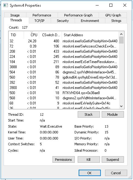 What is ntoskrnl.exe!logetlopriority hint+0x440 ? b28fed89-2c9e-4c56-b7ac-8747c239407c?upload=true.jpg