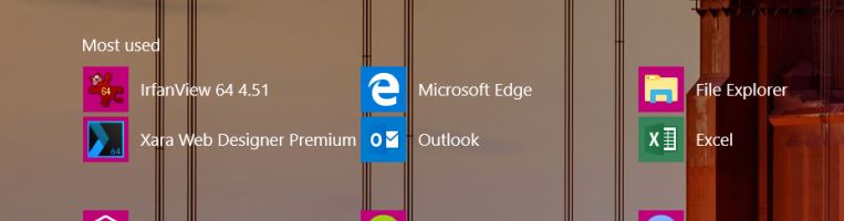 Windows Task Manager App History Shows a few apps using over 150 years worth of CPU time. b2cc02ad-14f8-4406-8ff7-061c0059c93e?upload=true.jpg