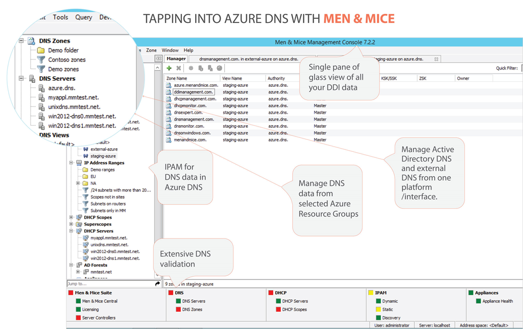 Azure DNS name servername.location.cloudapp.azure.com VS internal FQDN hostname.domain name... b37730e3-8ab5-44ad-a102-18ecca0a86ba.png