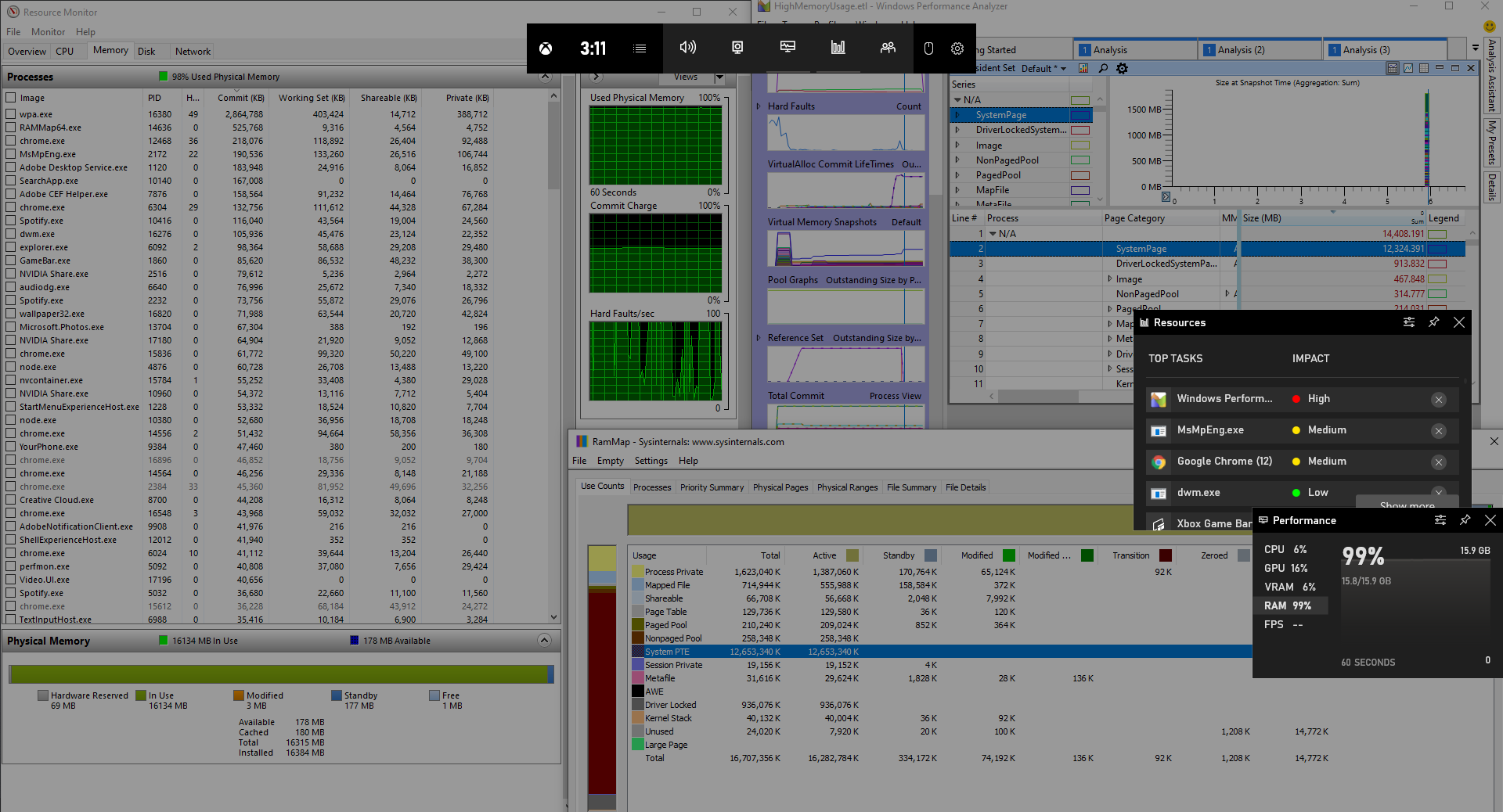 Idle memory usage 95% b3f20747-25e9-4d42-ab95-fb05692435f6?upload=true.png