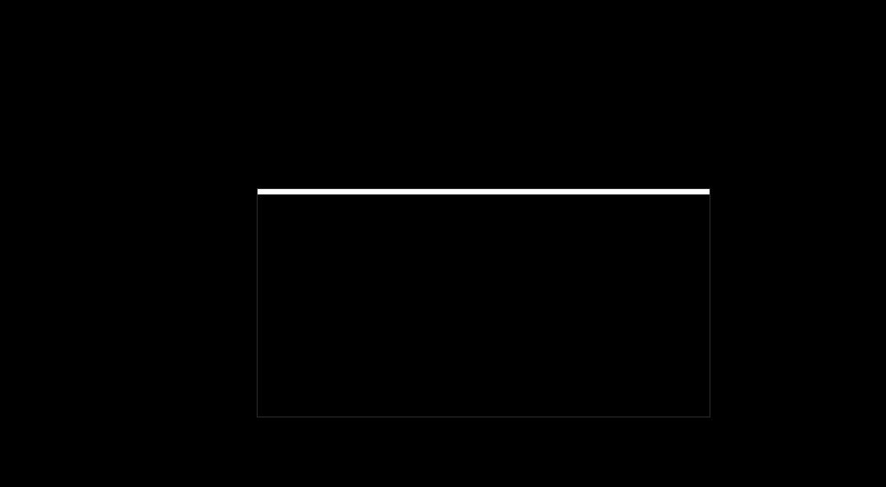 Black window at the start up b52966b2-bdf1-4766-8d50-2ba73b195fa6?upload=true.jpg