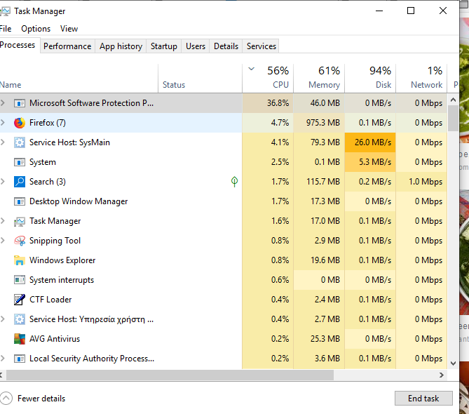 Microsoft Software Protection Platform Service high CPU usage b5575de1-4cf6-4198-ac10-b71ced70f683?upload=true.png