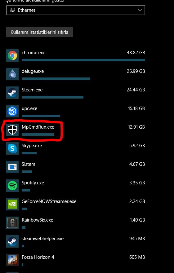 "MpcmdRun.exe" High Internet Data Usage Problem b59a92b4-dc20-4977-804c-0eb2d6f45602?upload=true.jpg