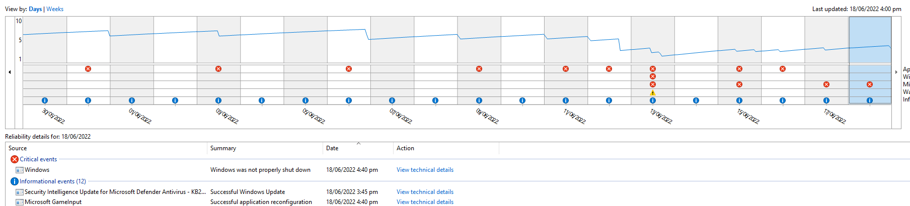 Microsoft Gameinput is causing my system freeze at random. can anyone tell any solution to... b70e1d83-72ca-491a-a9e5-3f0b05ce5e6d?upload=true.png