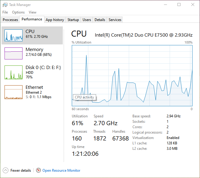Too Many task running In windows 10 b7115795-baa4-453f-bf23-94bc571b05a8?upload=true.png