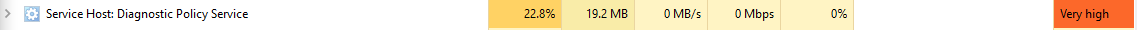 Diagnostic Policy Service is Taking up CPU b7433a5e-ea54-482a-b126-ef5101559500?upload=true.png