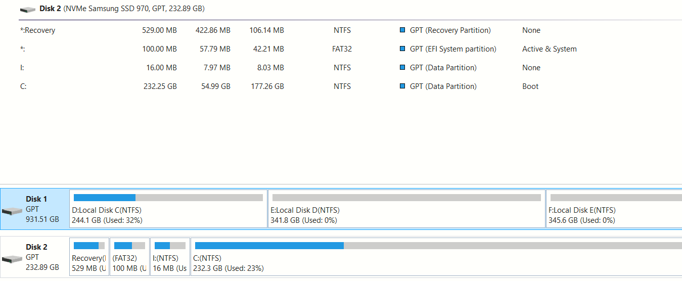 Windows 10 - cannot hide windows UEFI boot partition form FileExplorer b78bedb0-f118-4501-9fb0-3e063d8a5536?upload=true.png