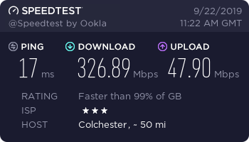 Is Windows 10 Limiting my Internet Speed? b79c8b13-8099-463d-bea7-e6b97e46b502.png