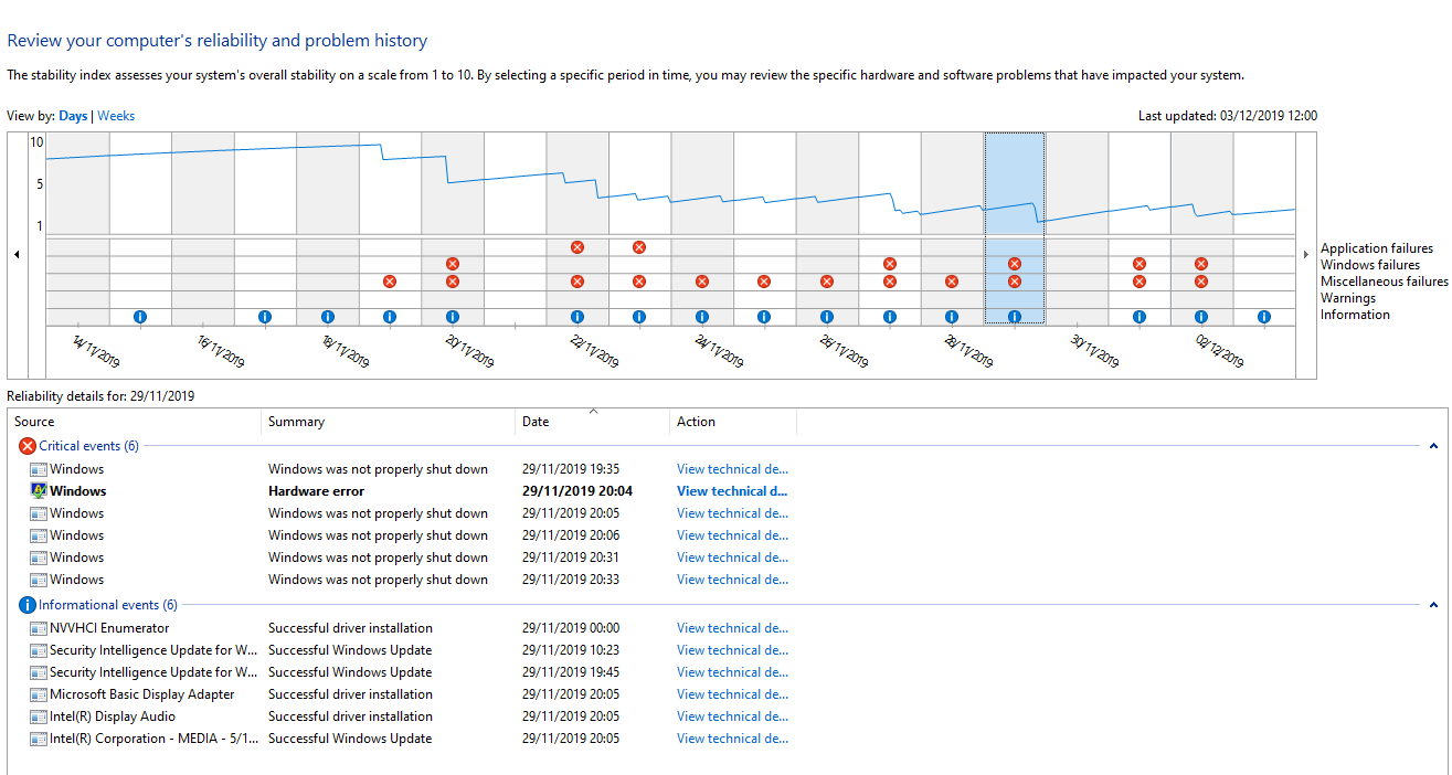 Infrequent crashing over the last few days - possible graphics card related but unsure.... b7aa2fe5-cd05-4b4d-a996-0b211a6c8a39?upload=true.png
