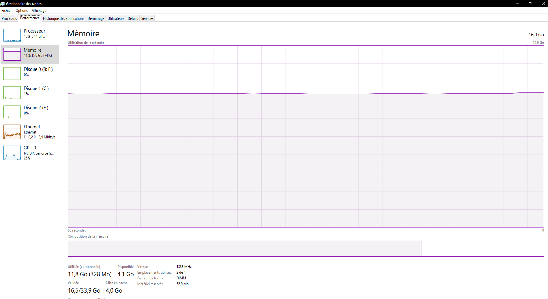High RAM usage while Idle b8e0c9de-844f-4204-a614-b4932f0915d8?upload=true.png