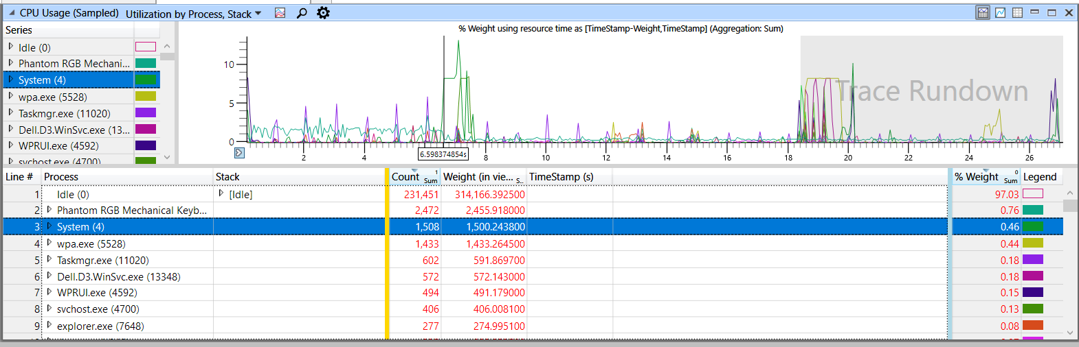 System Interrupts 100% CPU Usage ba0d1746-7e05-498d-a79a-3161014919ea?upload=true.png