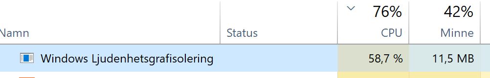 Audiodg.exe leaks CPU ba3d2ca3-24f6-4bc1-9775-3df038a16501?upload=true.jpg