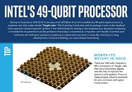 Intel Introduces Horse Ridge for Commercially Viable Quantum Computers BAiiNniyd0dNLIag_thm.jpg