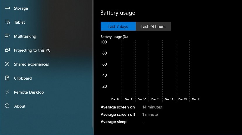 Windows 10 is getting a new handy feature to track power usage Battery-graph-settings.jpg