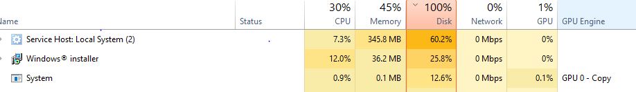 Disk usage bbdbba60-7356-4de0-b5a5-7dd556c21ecd?upload=true.jpg