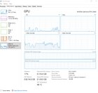 My computer with an RTX 2060 has nothing running and "Nvidia Container" has GPU 0 - Video... Bc-ouikCSDFoQ2N9cc_88e9uFCTDlp2XK6eJ47IXYFg.jpg