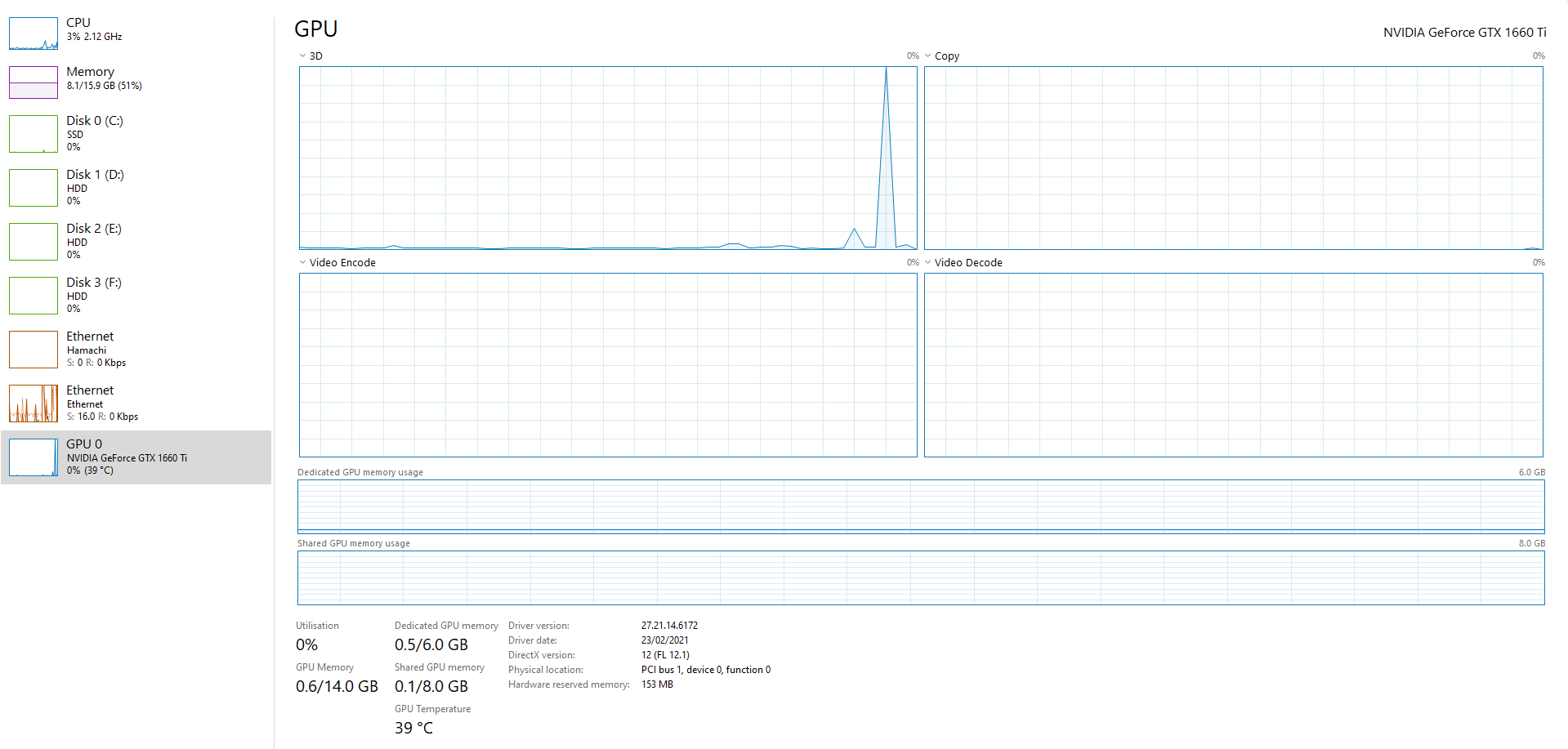 Windows 10 Search bar and closing programs causing 100% GPU usage spikes bc0ef0a0-bc35-415a-8f64-dd5c6b627c75?upload=true.png