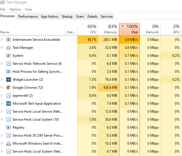 Disk Usage 100% with system as the major issue bc5fbe11-b0dd-479d-8a49-bad4b51cdffa?upload=true.png