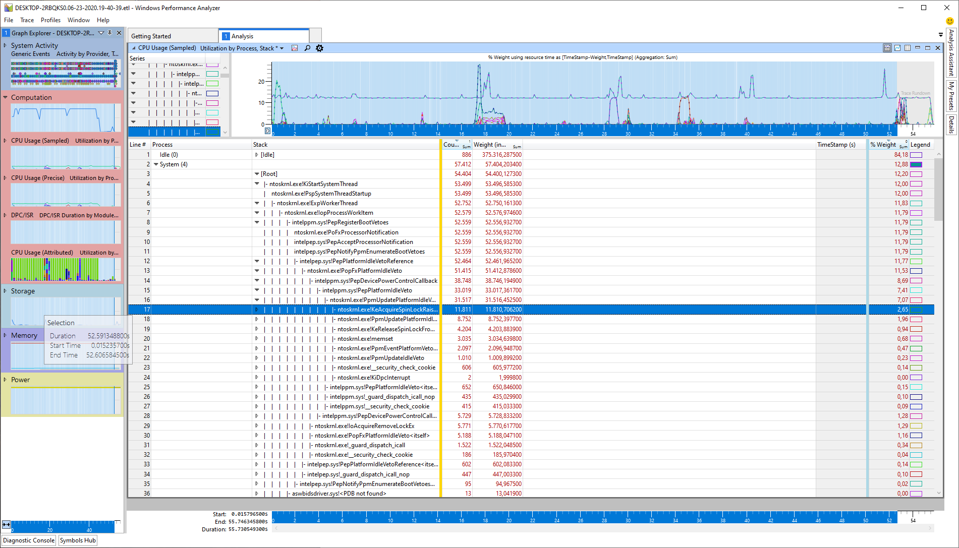 High cpu load on startup Windows 10 bc62c0c6-280b-4962-89ac-7f3dcdb4a222?upload=true.png