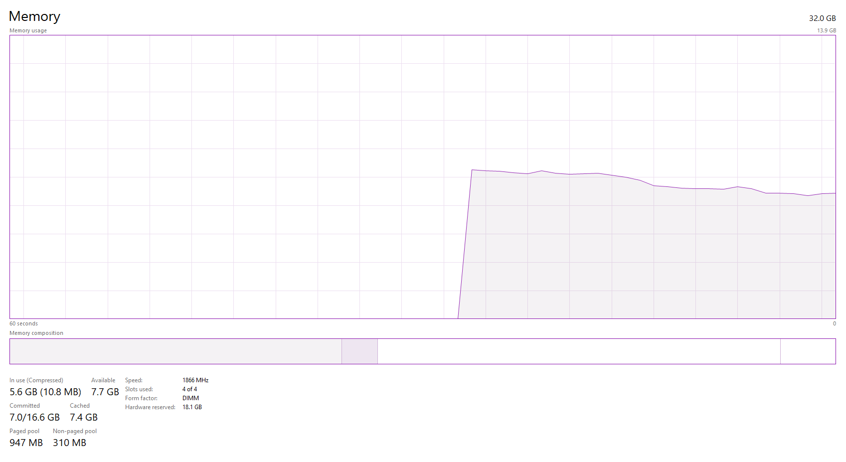18 GB of ram reserved, how can I make more of it available? bc9067cd-227e-4efa-a2fc-8f06d9fb8136?upload=true.png