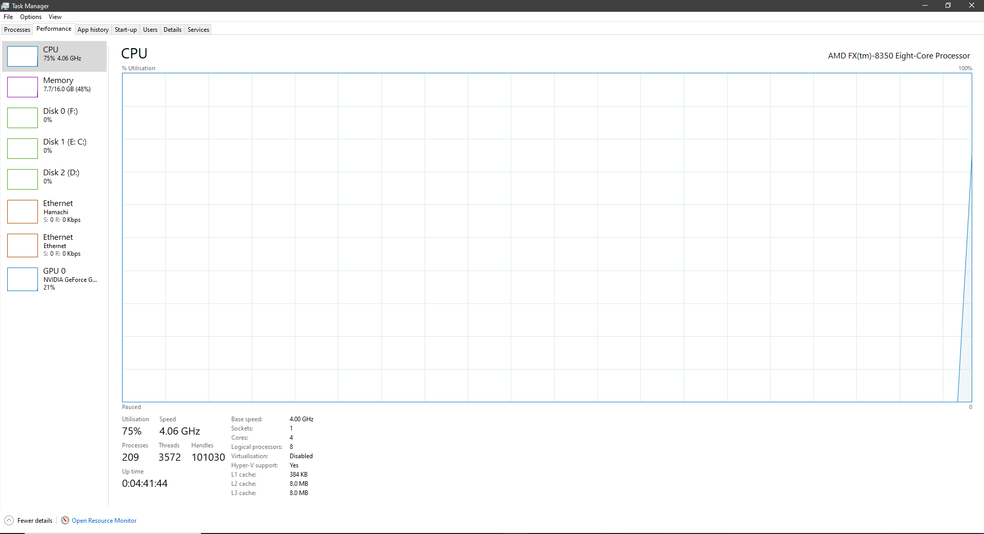 CPU Usage Abnormally High - No clue what it could be bcf1c9fc-af31-4599-b768-4e2a24383611?upload=true.png