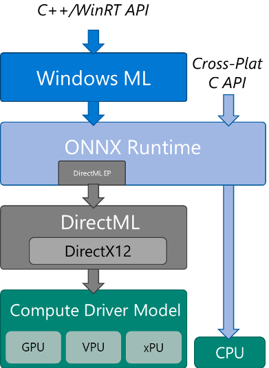 Any info on Program:Win32/Uwasson.A!ml and the similarly named Uwamson.A!ml? bd25aa7f6db1d333bf35d5a591143c48.png
