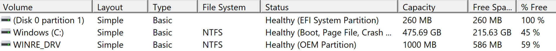 Delete System Partition bd492b11-9d7f-4f51-96a5-734ca959114c?upload=true.png