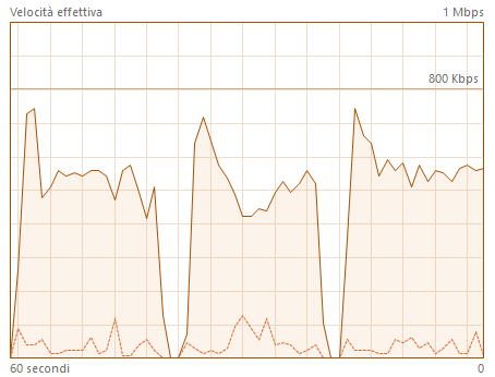 Wi-Fi speed slowing down after connecting Bluetooth speaker bd52bb87-9ac0-4d6a-8fd4-ce39a95f64b5.png