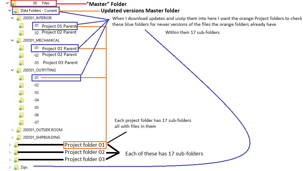 Replace files with newer versions from different folders bdd937d8-e24f-4cce-bca7-1b09820b7037?upload=true.jpg