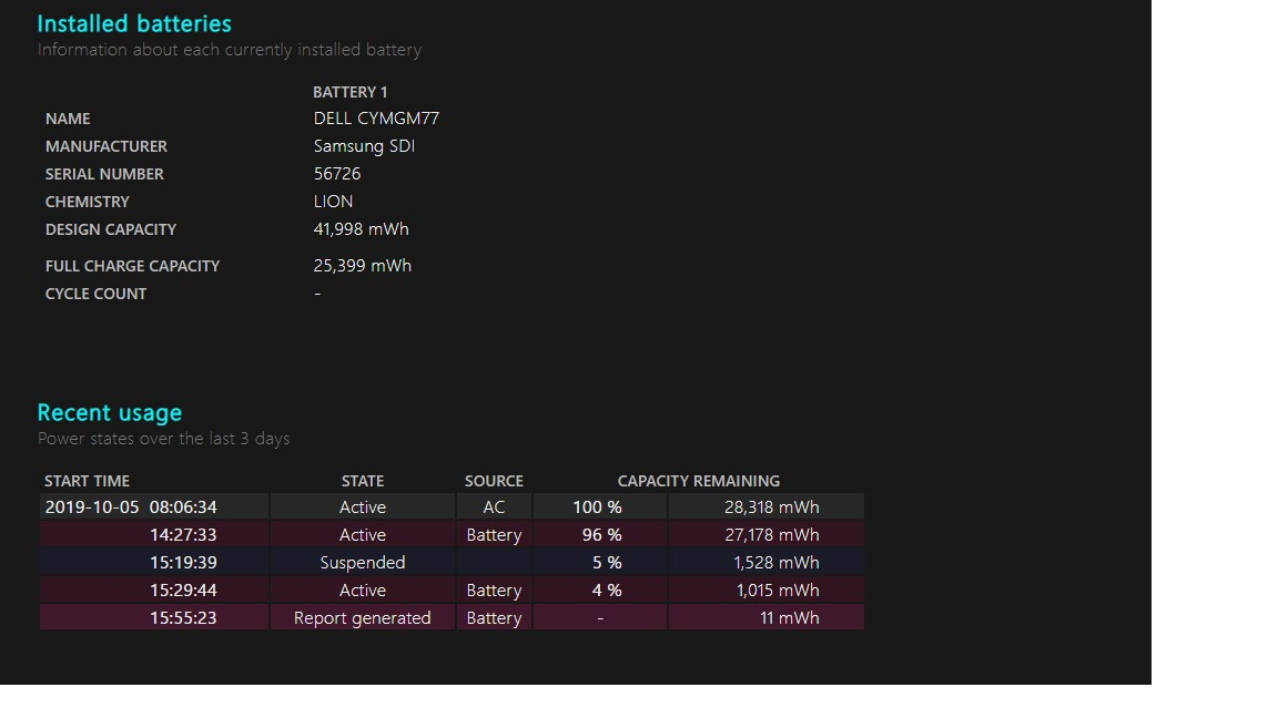 Battery 0% But PC Running for more than 1 hour post that bddb650d-cdd4-4623-8fc3-9f715182bf94?upload=true.png