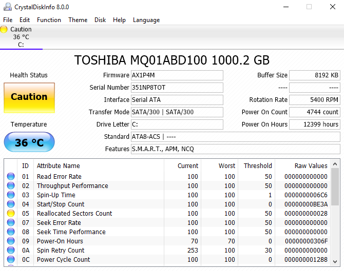 I did a harddrive scan (CrystalDiskinfo) please tell me whats wrong with the scan (pic... bde4e3fe-5a44-4302-90d4-74885f43a3c0?upload=true.png
