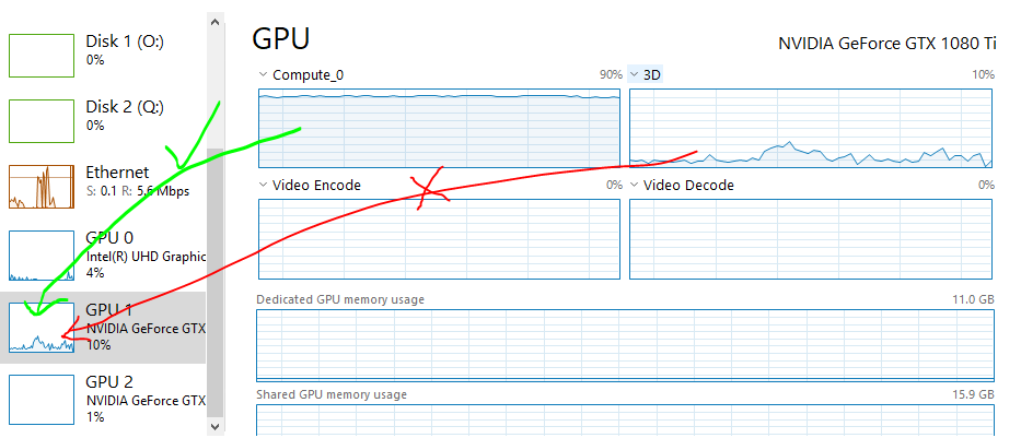 Task Manager GPU Graph: How to show graph for "Compute_0" ? among other things I would like... Be47L.png