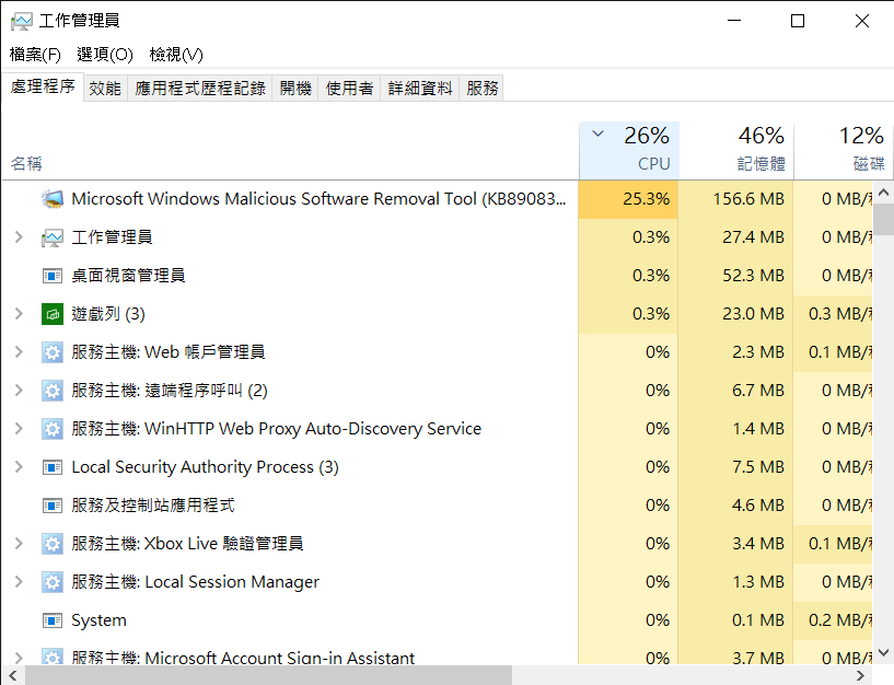 Windows 10 Update KB890839 'Microsoft Windows Malicious Software Removal Tool' Install High CPU bfafd4db-2d99-4942-97e3-13e09d6e2c1e?upload=true.png