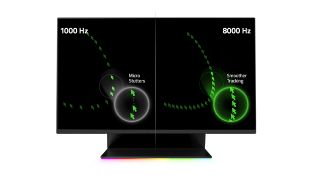 Windows 11 24H2 hates mouse polling rate at 4000Hz-8000Hz Bild3.png