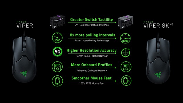 Razer Viper 8Khz disconnecting when wire is moved in certain spots Bild6.jpg