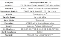 Samsung T5 Portable SSD indexing question BKpQjYnheja2Dfja_thm.jpg