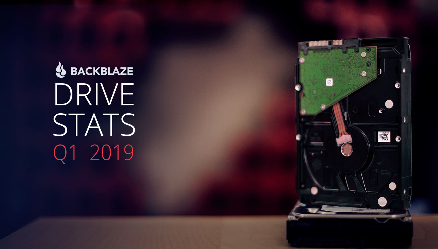 Backblaze Hard Drive Stats Q1 2019 Blog-header-drive-stats-q1-2019.jpg