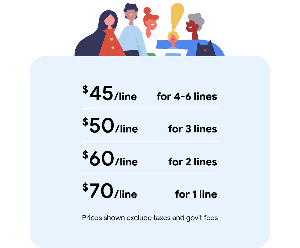 New Google Fi Unlimited plan: more data at home and abroad blog_unlimited_pricing.max-1000x1000.png