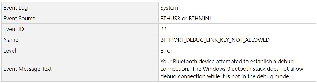 Windows 10 June 2019 updates may break some Bluetooth devices Bluetooth-event-log.jpg