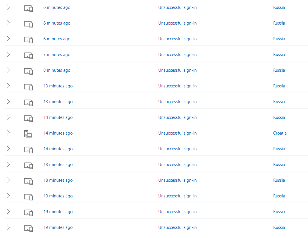 My Microsoft account is under constant attack from Russia and several other countries -... bODeIhTgLQTwdRB0cdk9p9H%2Bq3il4RbyV33Dheecc2Apkw%2B46i0qq33ozPbYz3OfWknoybHF9VeJqhGWiBArYtskg%3D.png