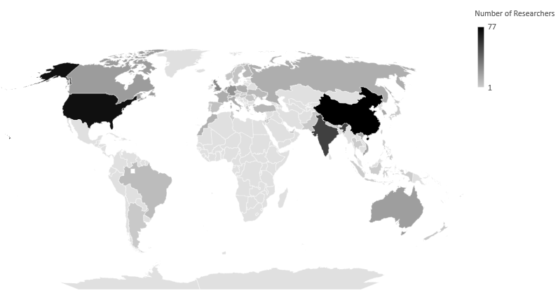 we use a Program from ATX. Have used them for Years but this year after installing 2022 and... Bounty-Year-in-Review-country-map-1.png