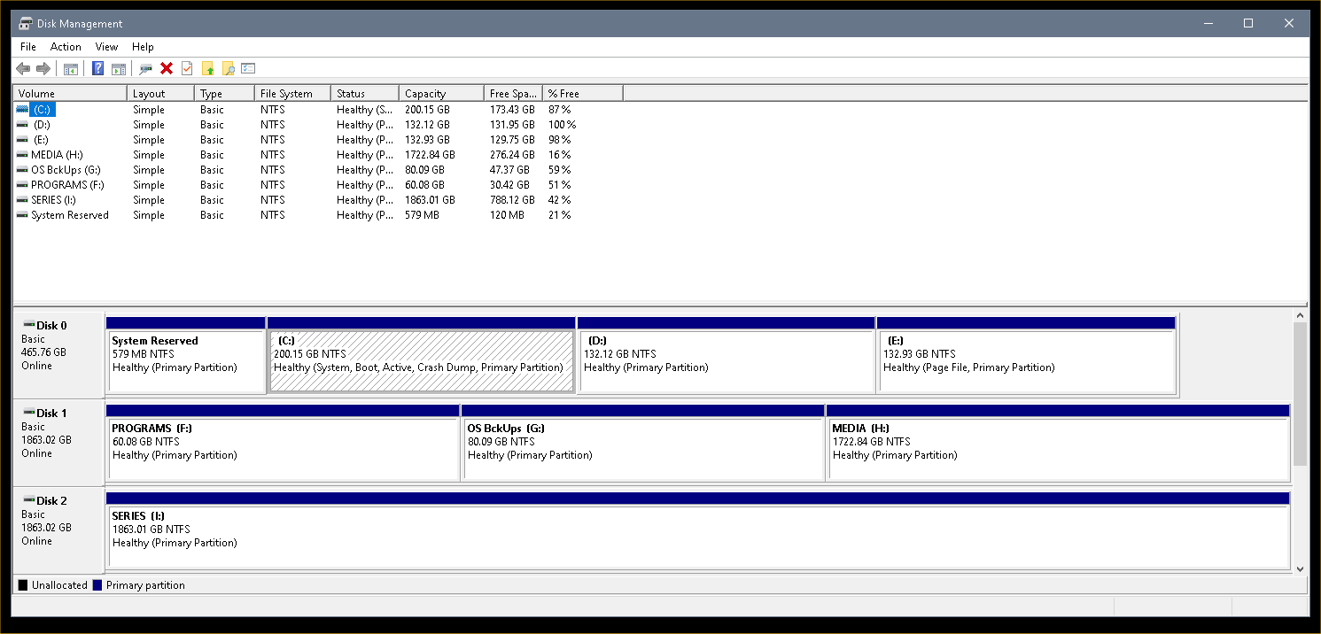 I want to delete the system reserved partition BsJC6KW.png