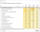 Windows defender IDLE resources cosumption is crazy bwr25Ioc2Np6ri7DJxaUe2zsj1BV99GudV2xoCJowb4.jpg