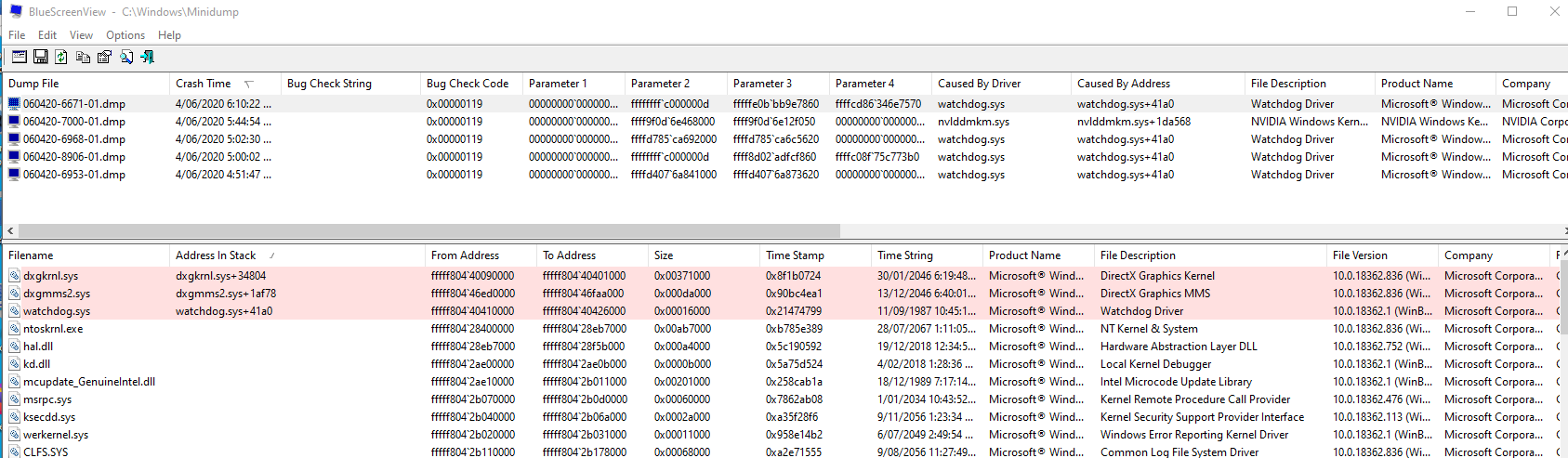 BSOD Errors  Video_Scheduler_Internal_Errors c06bd553-b46e-4d79-8955-0ba923cfad82?upload=true.png