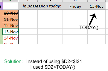 Conditional format not automatically updating - Follow on c078b46c-20fb-43b8-b809-032e3877153c?upload=true.png