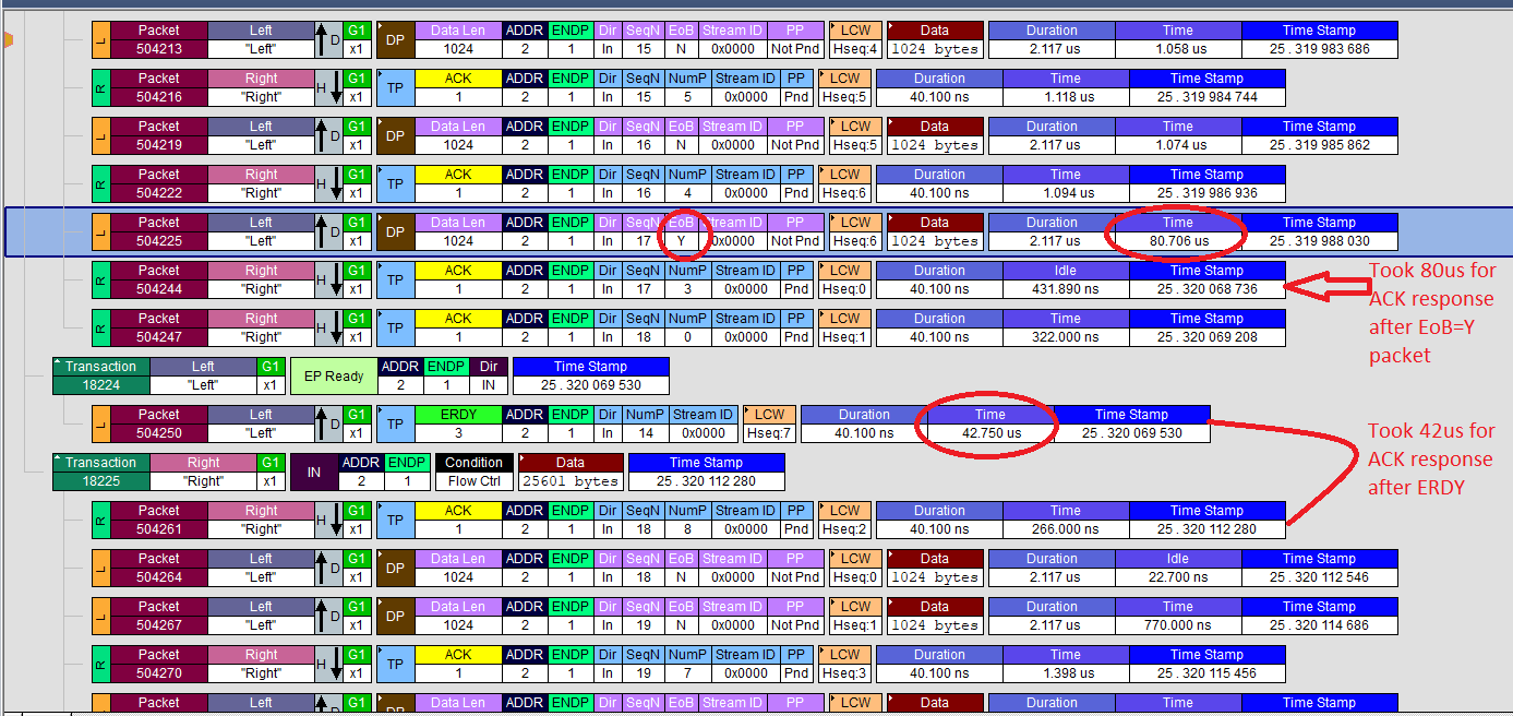 USB performance issue with Thunberbolt port. c0a6ef35-fb5b-4541-8cd3-c61bc80e2879?upload=true.png