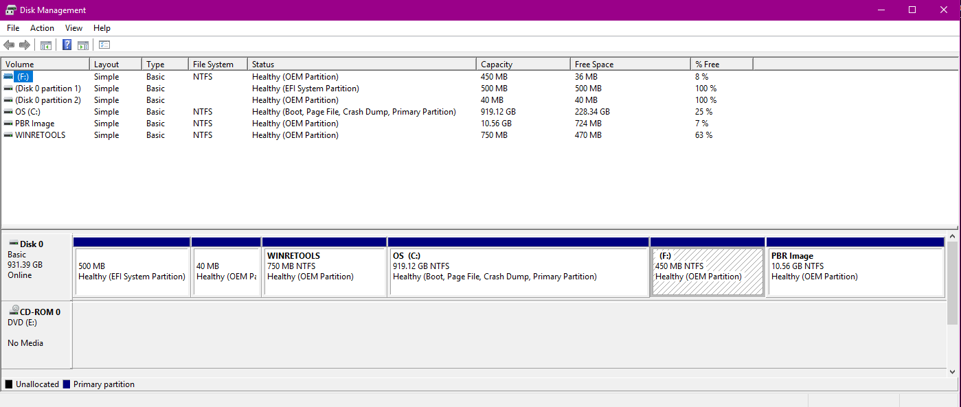 Mysterious local disk F on windows 11 c15c521c-a968-434d-b5e2-a098b0585077?upload=true.png